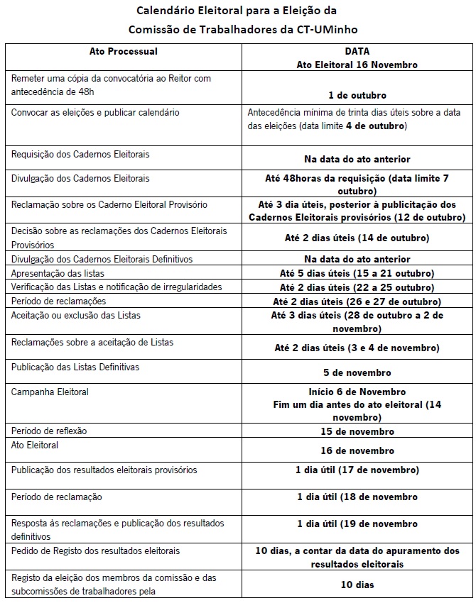 Calendário